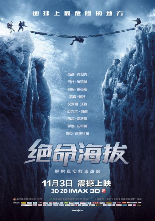 怎么买乌克兰驾驶证